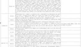 豆瓣爆料王朔视频大全最新,王朔视频大全，独家爆料尽在其中！